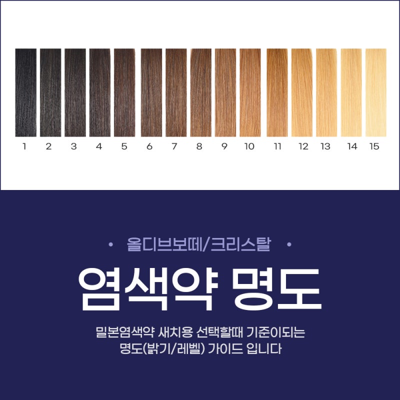 밀본 염색약 선택시 알아두면 너무좋은 명도=밝기=레벨(Lv)