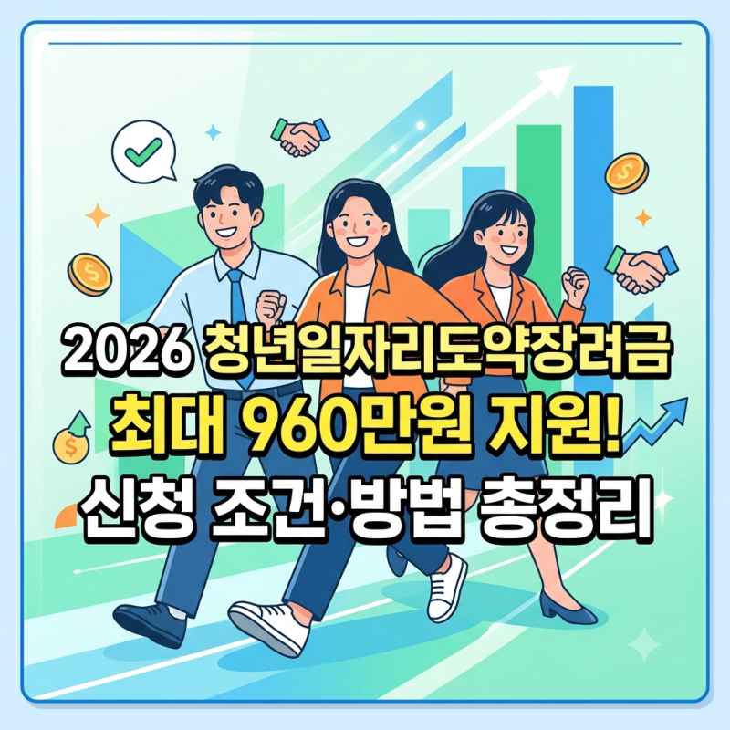 청년일자리도약장려금 중도퇴사 처리와 지원 대상 조건 팩트체크
