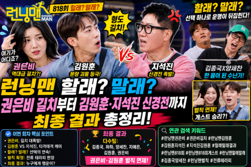 《Running Man》權恩妃的路痴表現到金元勳、池錫辰的心理戰｜「做不做？」結果總整理