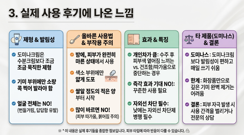 도미나크림 장나라 CF 화제, 실제 사용 후기와 성분 알아보기