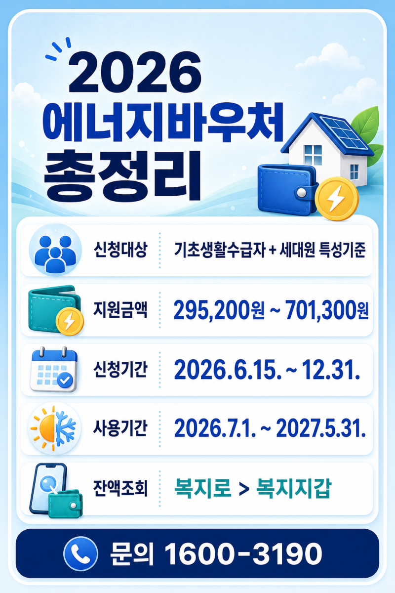 2026 에너지바우처 신청대상과 방법 총정리, 지원금액·사용처·잔액조회