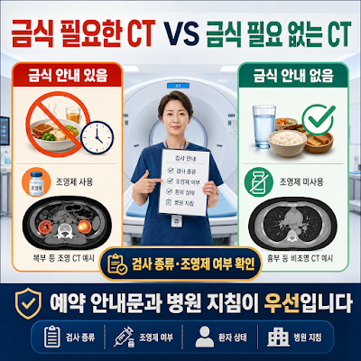금식이 꼭 필요한 CT vs 금식이 필요 없는 CT