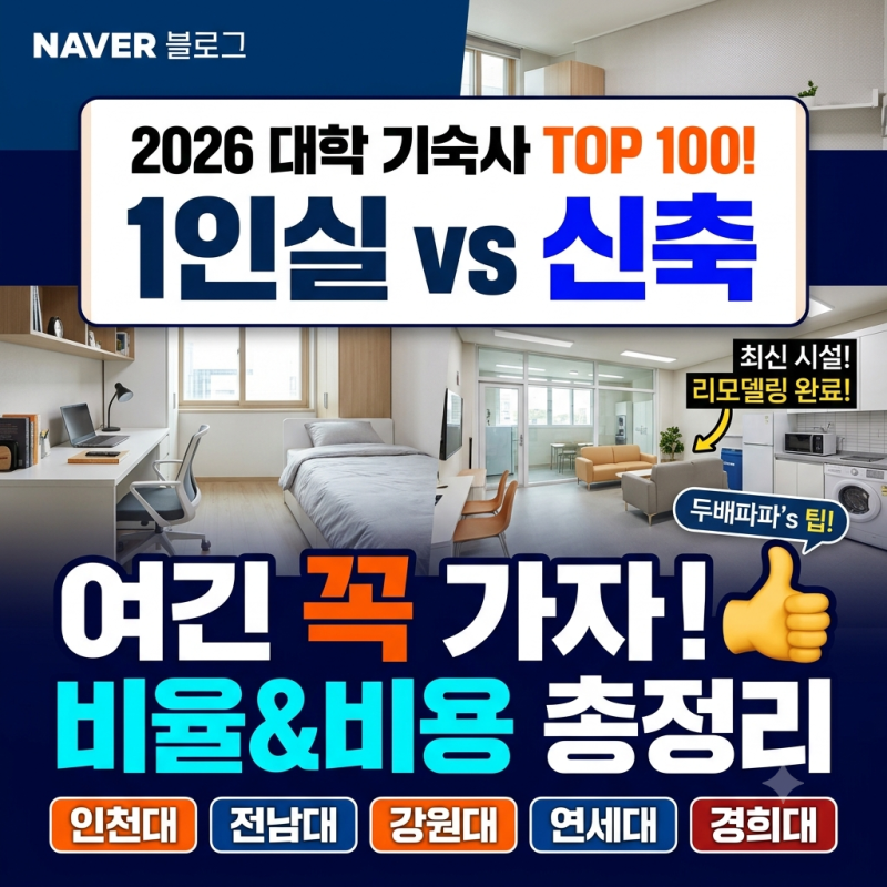 2026 신축·리모델링 최신 기숙사 보유 대학 및 1인실 기숙사 비율 TOP 100