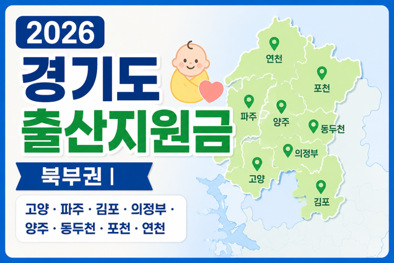 2026 경기도 출산지원금, 북부권｜고양·파주·김포·의정부·양주·동두천·포천·연천