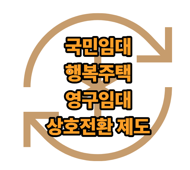 [LH] 보증금 증액·감액 완벽 가이드! 계산법, 상환 제도 및 주거비 절감 꿀팁 총정리