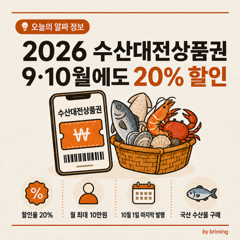 2026 대한민국 수산대전 상품권 9월·10월 발행일 · 20% 할인 구매방법 ·사용처 정리