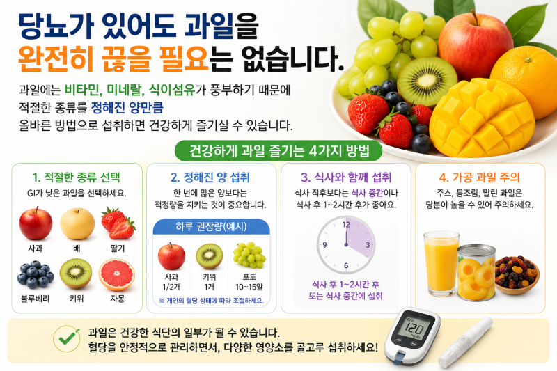 당뇨가 있는데 과일 먹어도 될까?