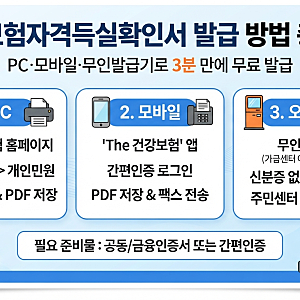 [생활정보] 건강보험자격득실확인서 발급 방법 총정리 (PC·모바일·무인발급기 무료 발급 가....