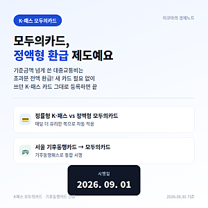 기후동행카드 모두의카드 전환방법 정리