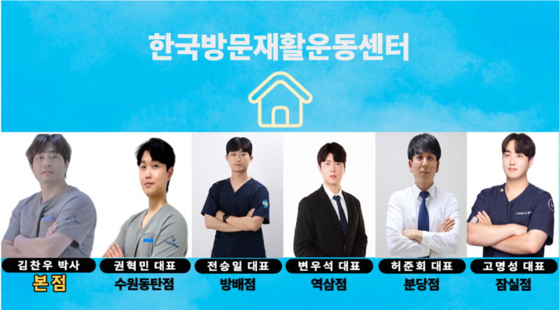 젊은 사람 뇌경색 뇌졸중 뇌출혈 원인/뇌출혈 가족력뇌동맥류와 뇌출혈/뇌혈관 기형/ 뇌출혈....