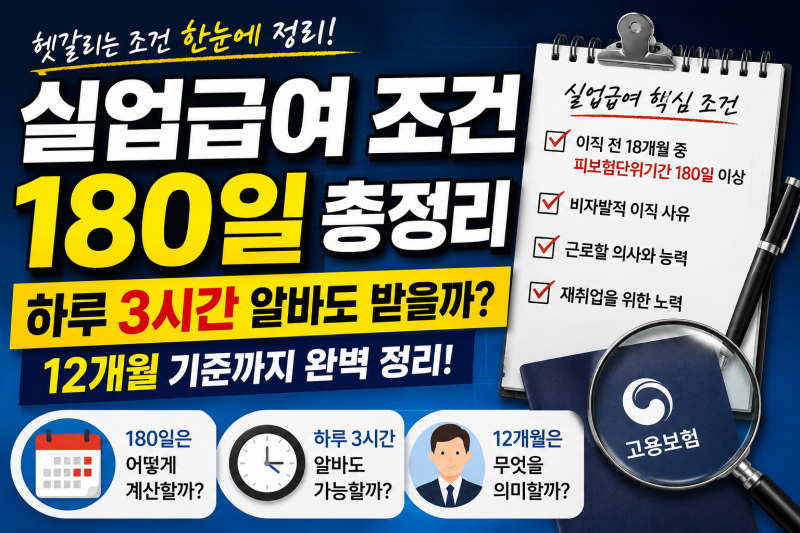 실업급여 조건 180일 총정리｜하루 3시간 알바도 받을까? 12개월 기준까지