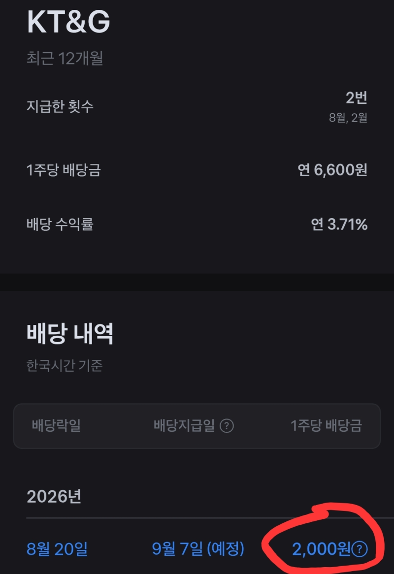 [국내 고배당주 추천시리즈] 1주당 2,000원 꽂힌다고? KT&G 9월 배당금과 어떤 기업인지까지 총....