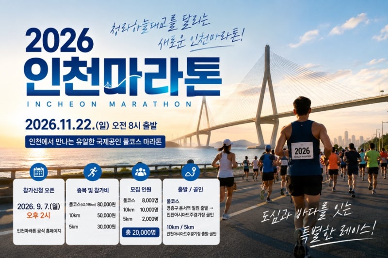2026 인천마라톤, 접수 일정 참가비 총정리