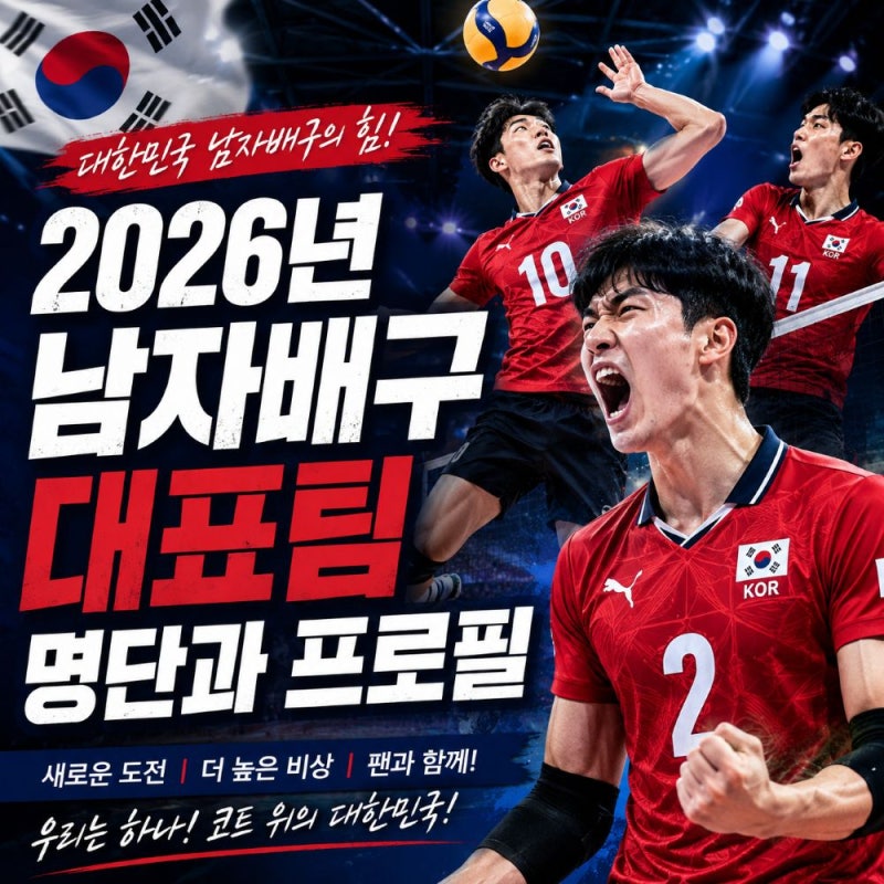 "2026 남자배구 국가대표 14명 프로필", 허수봉·임동혁부터 한태준까지