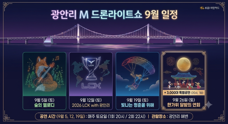 광안리 M 드론라이트쇼 일정 총정리｜2026 부산 광안리 밤하늘을 수놓는 드론쇼