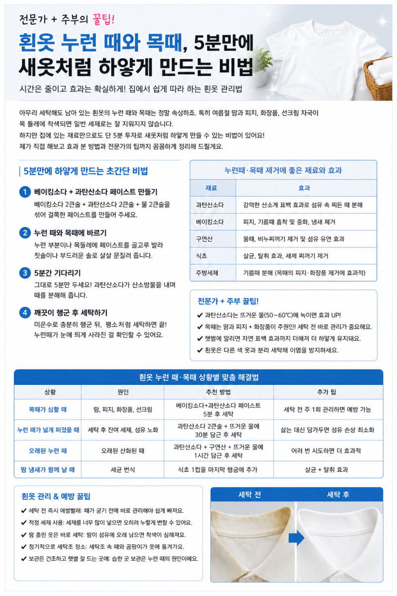 흰옷 누런 때와 목때, 5분 만에 새옷처럼 하얗게 만드는 비법! + 꿀팁까지~ 전수해드립니다!!