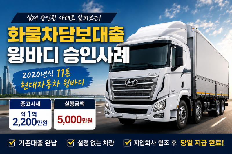 화물차담보대출 윙바디승인사례 살펴보기