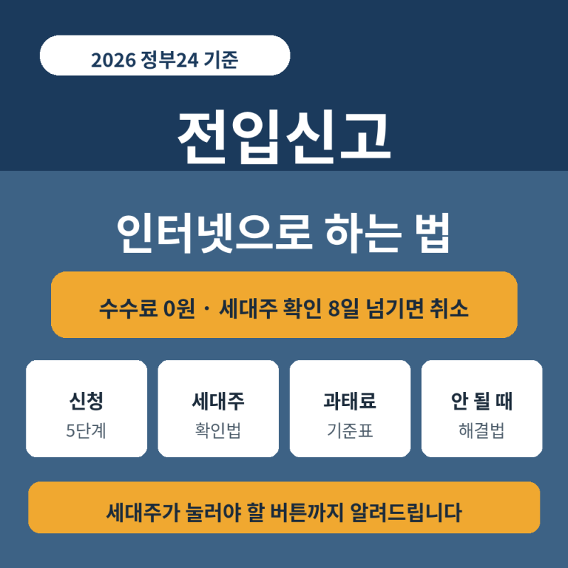 전입신고 정부24 온라인 신청방법, 세대주 확인 8일 넘기면 취소