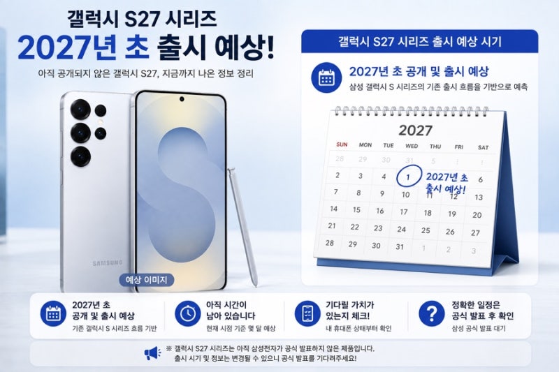 갤럭시 S27 기다릴 가치 있을까? 출시일·디자인·색상·카메라 총정리