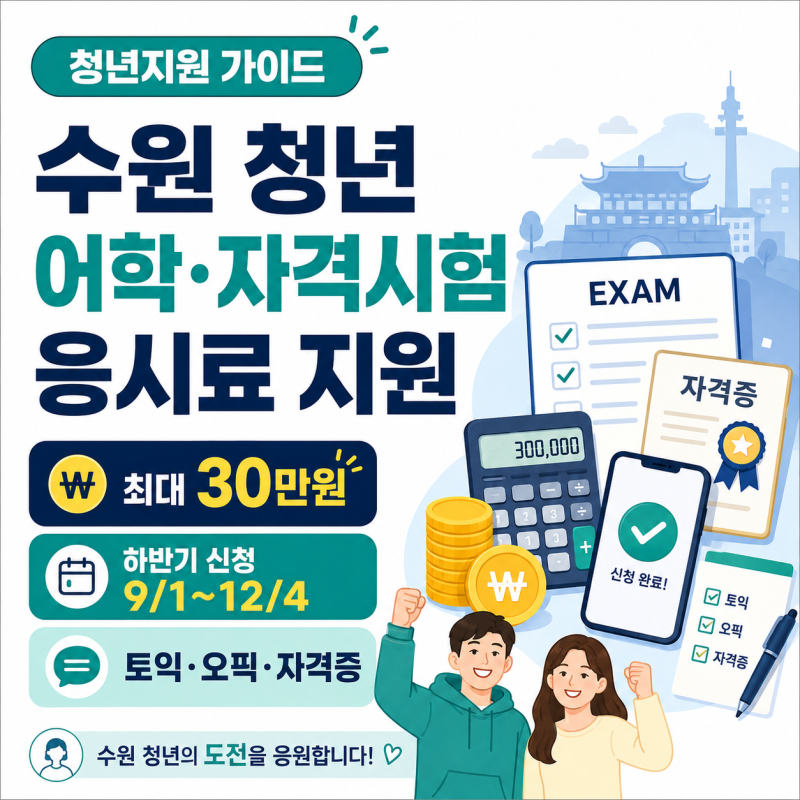 2026 수원 청년 어학·자격시험 응시료 지원｜9월 하반기 최대 30만원 신청방법