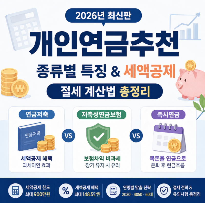 2026년 개인연금추천 종류별 특징 및 세액공제 절세 계산법 총정리