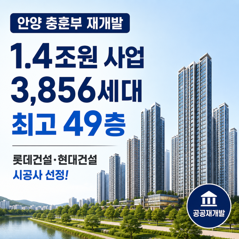 안양 충훈부 공공재개발? 민간재개발과의 차이점과 분담금 예상