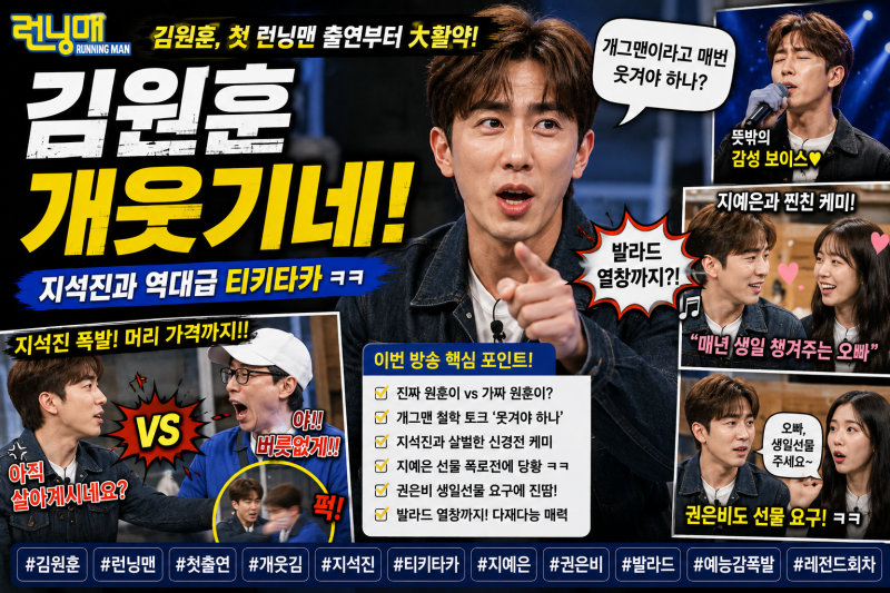 「金元勳怎麼這麼好笑ㅋㅋ」首次出演《Running Man》就爆紅…與池錫辰的史上級默契互動