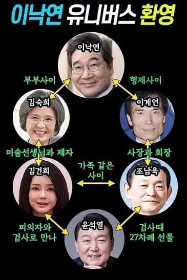 부정선거 양정철 & 김종인 ㅡ 보복한다ㅡ 협박한다