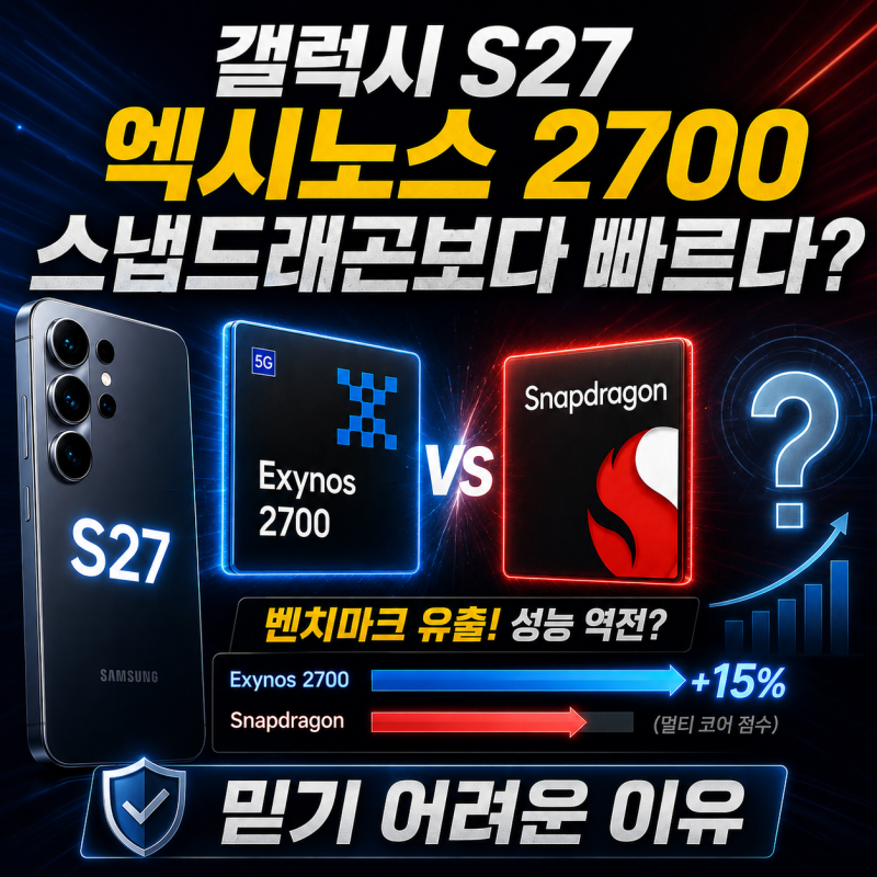갤럭시 S27 엑시노스 2700, 스냅드래곤보다 빠르다… 믿기 어려운 이유