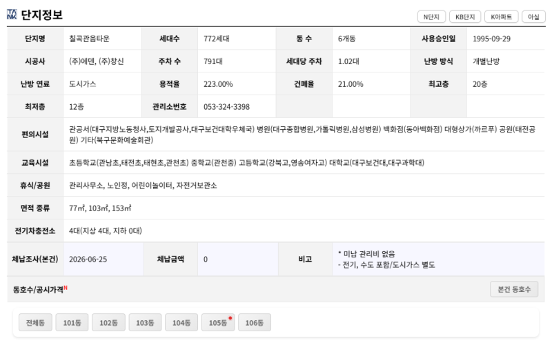대구 북구 칠곡관음타운 아파트 경매, 2회 유찰 5,880만원부터! 2025타경1227 사진 12