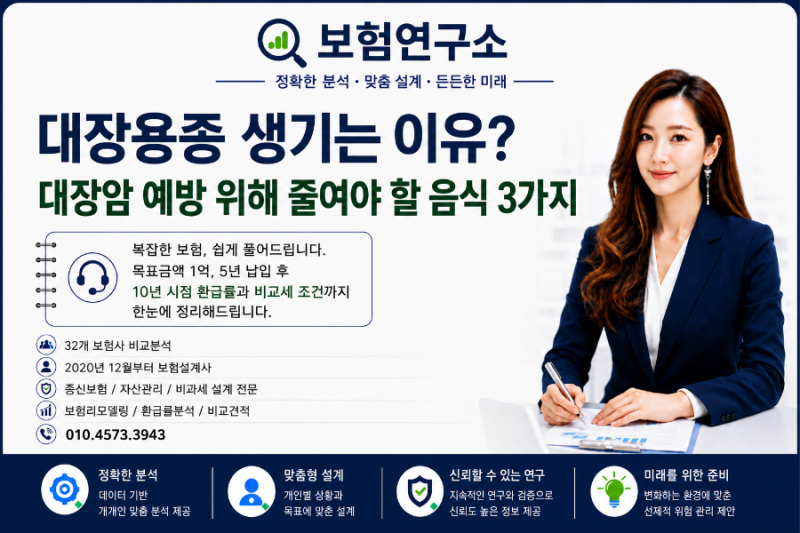 대장용종 생기는 이유? 대장암 예방 위해 줄여야 할 음식 3가지
