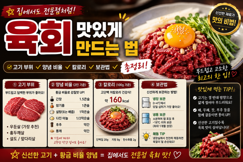육회 맛있게 만드는 법｜고기 부위·양념 비율·칼로리·보관법 총정리