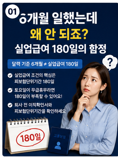 실업급여 지급 조건｜6개월 근무해도 180일이 부족한 이유