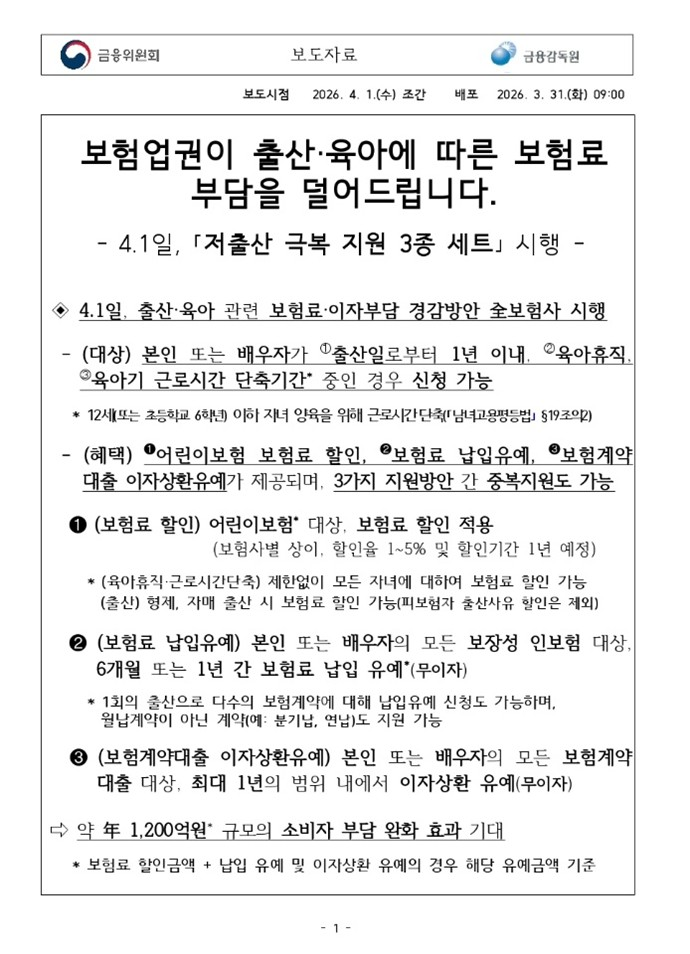 [육아 정보] 육아휴직자 필수 신청! 어린이보험료 할인 /출산·육아휴직 보험료 할인 혜택 총....