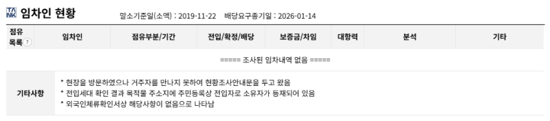 대구 수성구 범어센트럴푸르지오 경매, 10억대 아파트가 7억 1천만원부터? 2025타경9620 사진 6