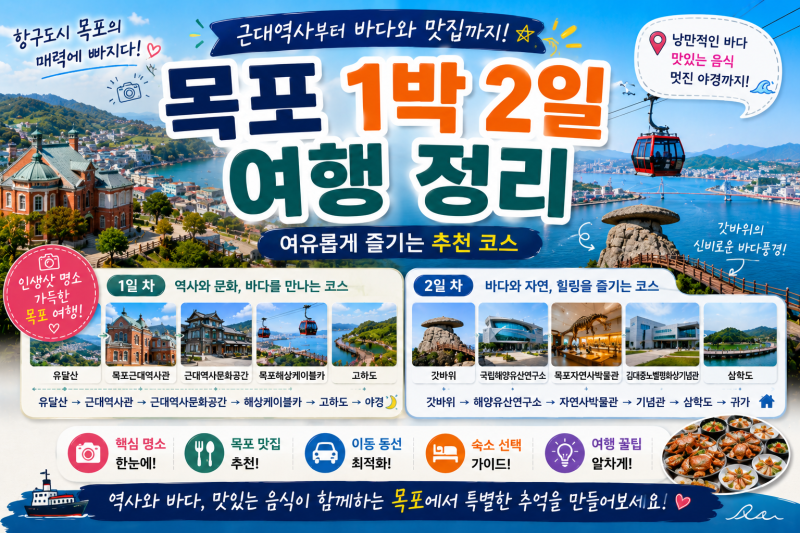 목포 1박 2일 여행 정리｜근대역사부터 바다와 맛집까지 여유롭게 즐기는 추천 코스