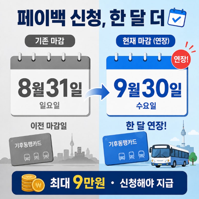기후동행카드 페이백 9월30일까지 연장, 최대 9만원 받으려면?