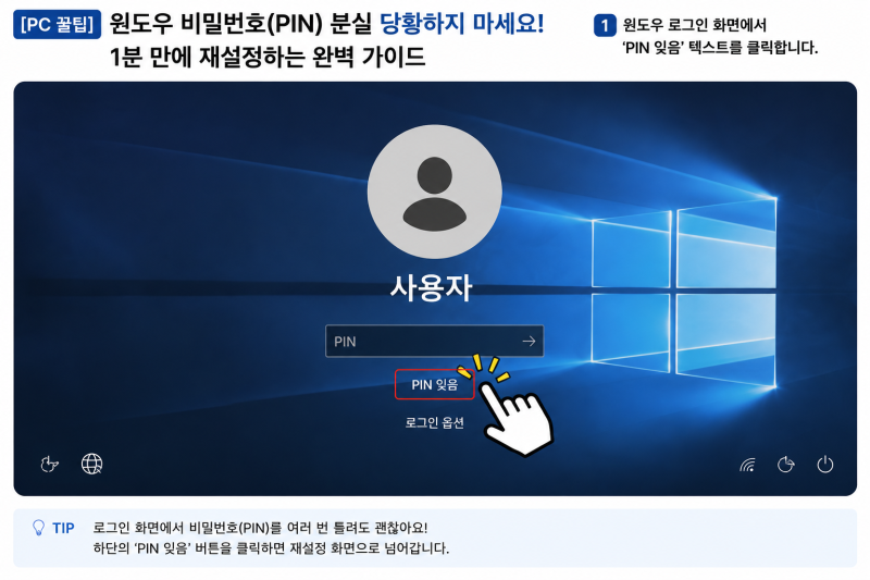 [PC 꿀팁] 윈도우 비밀번호(PIN) 분실 당황하지 마세요! 1분 만에 재설정하는 완벽 가이드