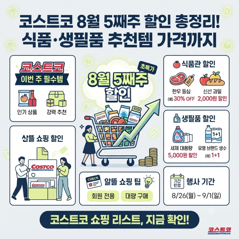 코스트코 8월 5째주 할인 총정리! 식품·생필품 추천템 가격까지
