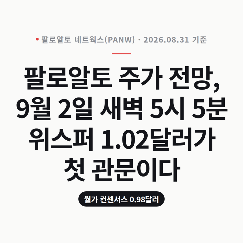 팔로알토 주가 전망, 9월 2일 새벽 5시 5분 위스퍼 1.02달러가 첫 관문이다
