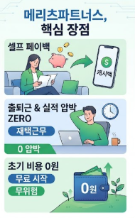 [부업]메리츠파트너스 시험 난이도와 해촉 절차 (유지비 & 현실 단점)