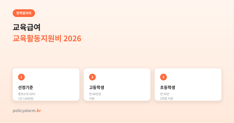 교육급여, 2026년 초중고 교육활동지원비 정확한 금액으로 정리했어요