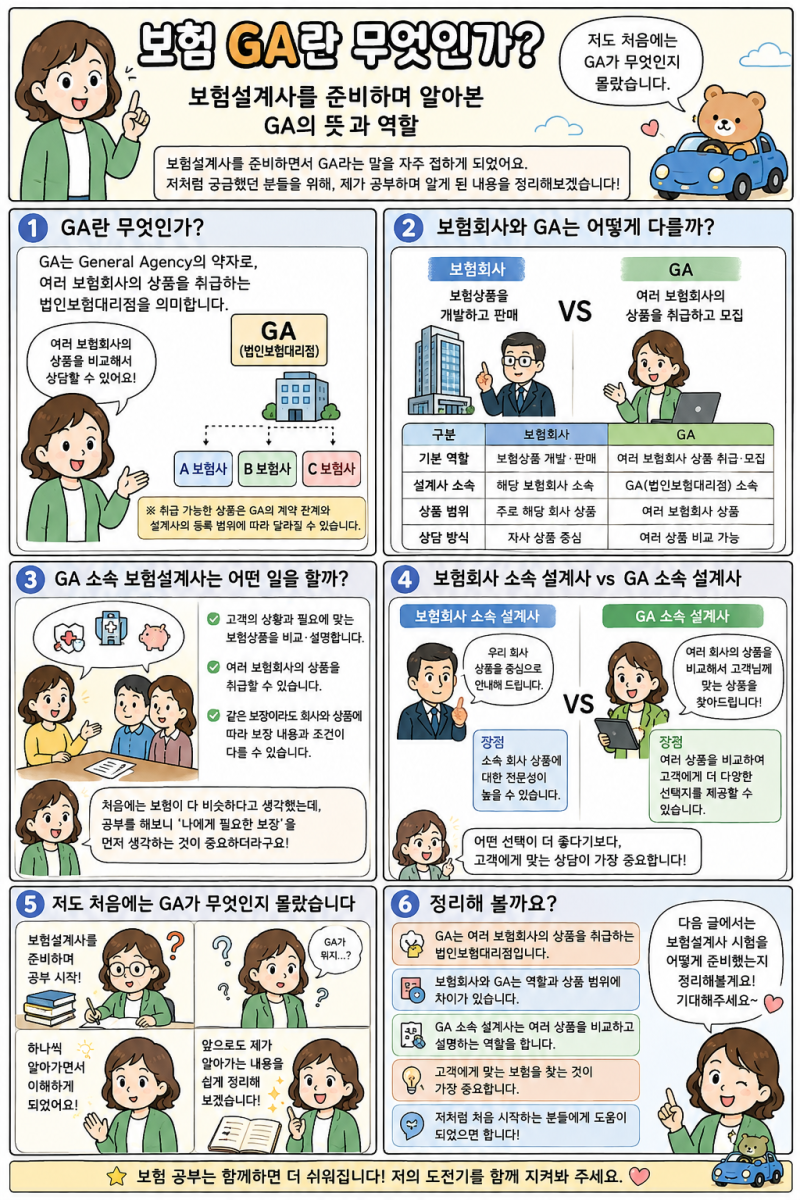 보험 GA란 무엇인가?｜보험설계사를 준비하며 알아본 GA의 뜻과 역할