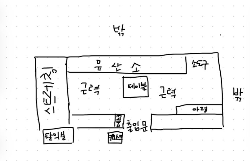 삼성화재 그래비티로 확 트인 시야, 깔끔한 시설을 누렸다.