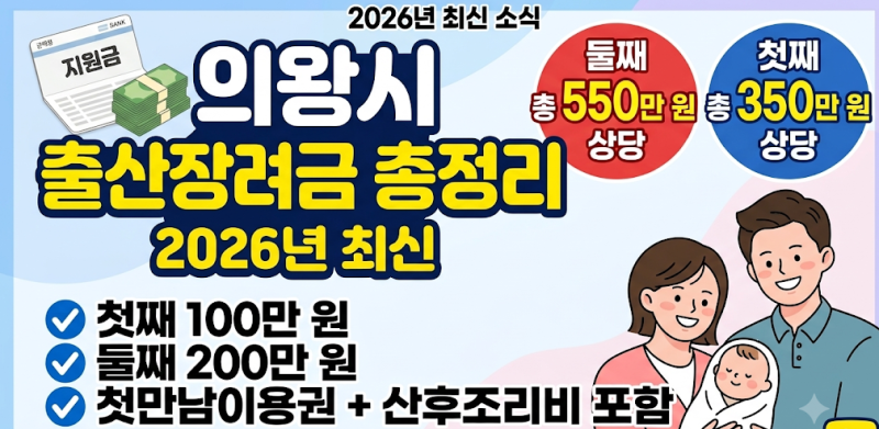 경기도 의왕시 출산장려금 지원, 의왕시 출산혜택 총정리