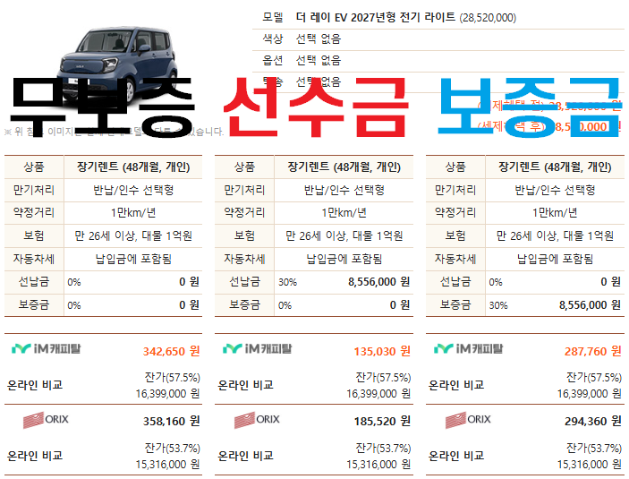레이 장기렌트 ev까지 가격비교하고 즉시출고 받아보세요