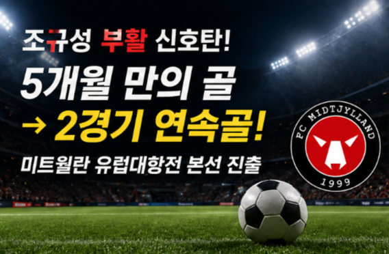 조규성 부활 신호탄! 5개월 만의 골→2경기 연속골, 미트윌란 유럽대항전 본선 진출