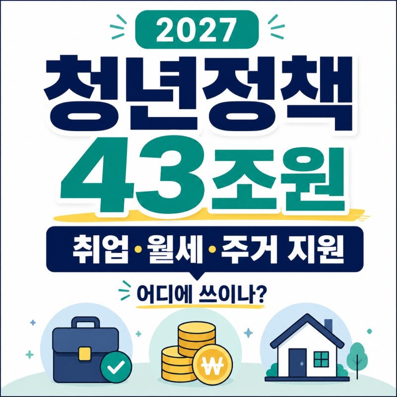 2027 청년정책 43조원 어디에 쓰이나｜취업·월세·주거·자산지원 총정리