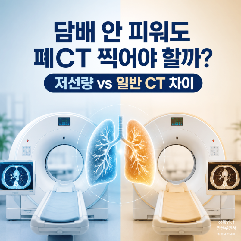 저선량 폐CT vs 일반 폐CT, 비흡연자도 필수? 비용, 금식, 방사선량 차이