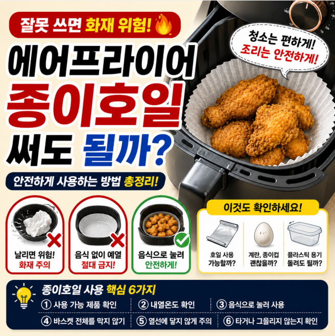 에어프라이어 종이호일 써도 될까? 잘못 사용하면 위험한 이유와 올바른 사용법